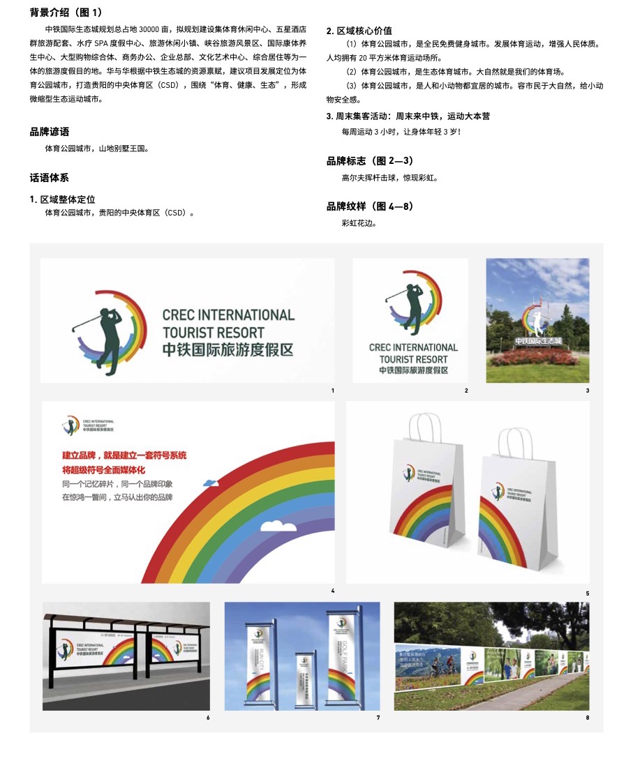中鐵國際生態城1.jpg